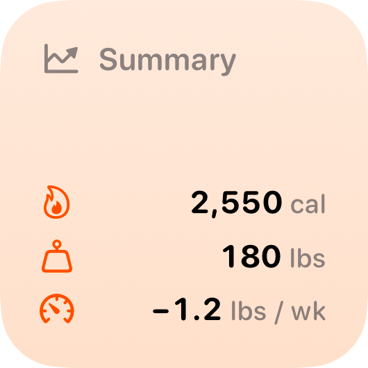 The Stand widget from Burn Rate at Small size in the Orange tint, light appearance.