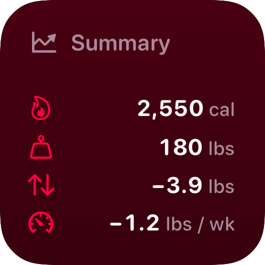 The Stand widget from Burn Rate at Small size in the Pink tint, dark appearance.
