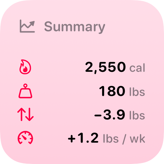 The Stand widget from Burn Rate at Small size in the Pink tint, light appearance.