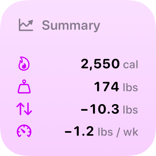 The Stand widget from Burn Rate at Small size in the Purple tint, light appearance.