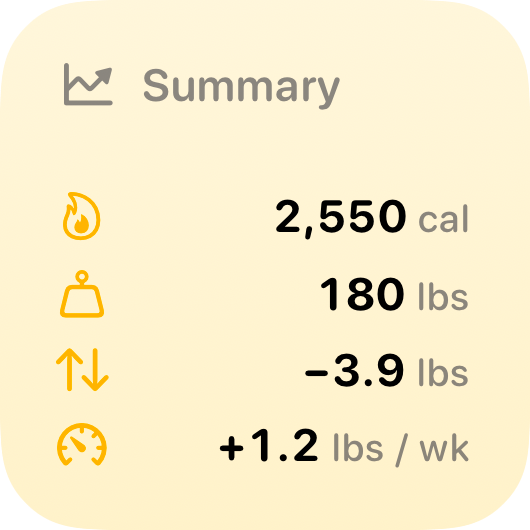 The Stand widget from Burn Rate at Small size in the Yellow tint, light appearance.