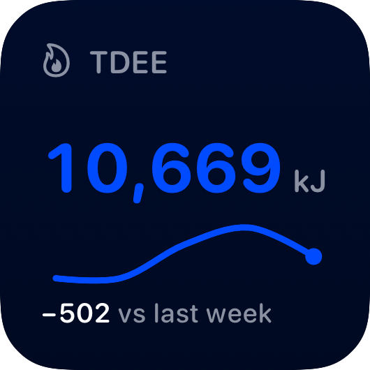 The TDEE widget from Burn Rate at Small size in the Blue tint, dark appearance.