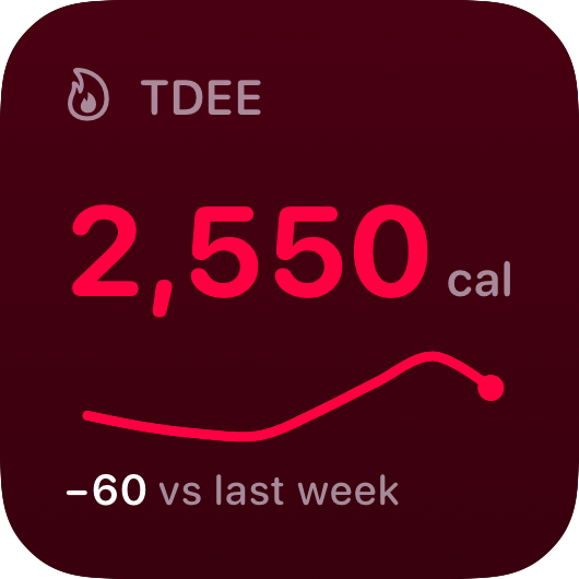 The TDEE widget from Burn Rate at Small size in the Pink tint, dark appearance.
