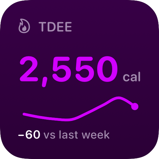 The TDEE widget from Burn Rate at Small size in the Purple tint, dark appearance.