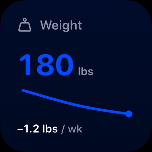 The Weight widget from Burn Rate at Small size in the Blue tint, dark appearance.