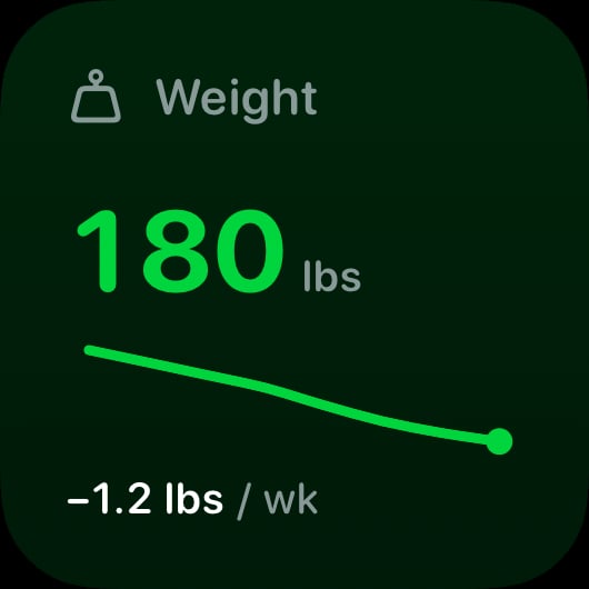 The Weight widget from Burn Rate at Small size in the Green tint, dark appearance.