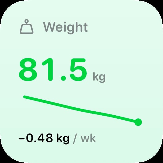 The Weight widget from Burn Rate at Small size in the Green tint, light appearance.