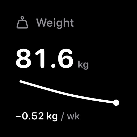 The Weight widget from Burn Rate at Small size in the Grey tint, dark appearance.