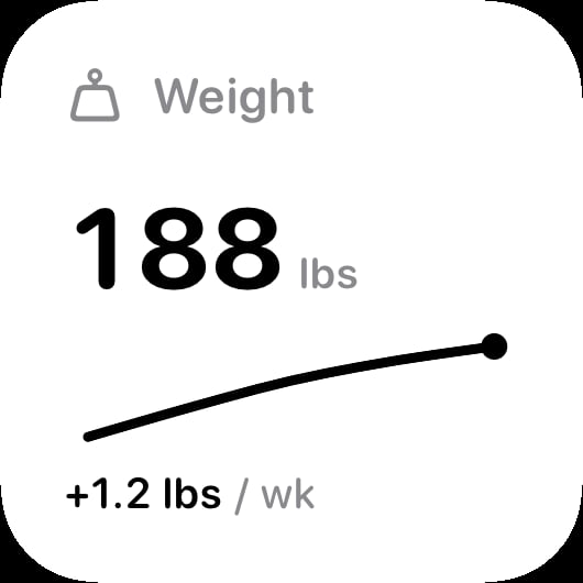The Weight widget from Burn Rate at Small size in the Grey tint, light appearance.