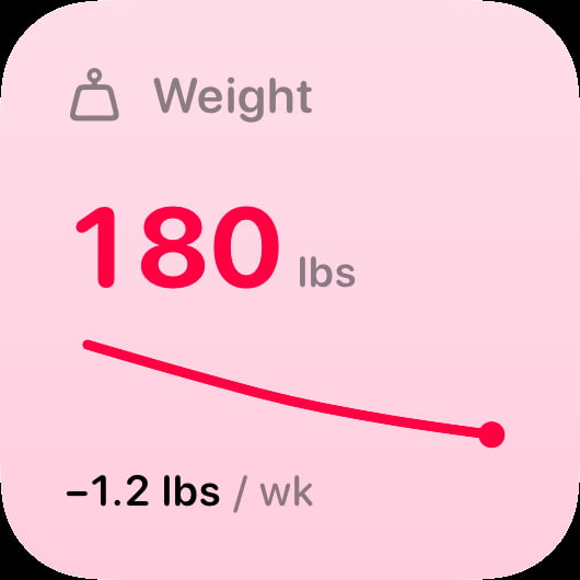 The Weight widget from Burn Rate at Small size in the Pink tint, light appearance.