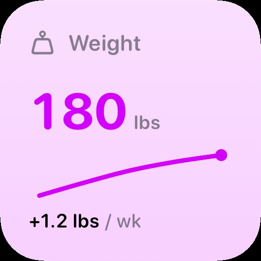 The Weight widget from Burn Rate at Small size in the Purple tint, light appearance.