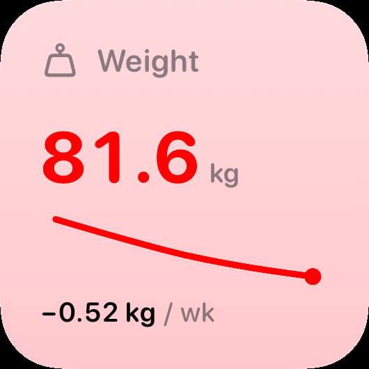 The Weight widget from Burn Rate at Small size in the Red tint, light appearance.