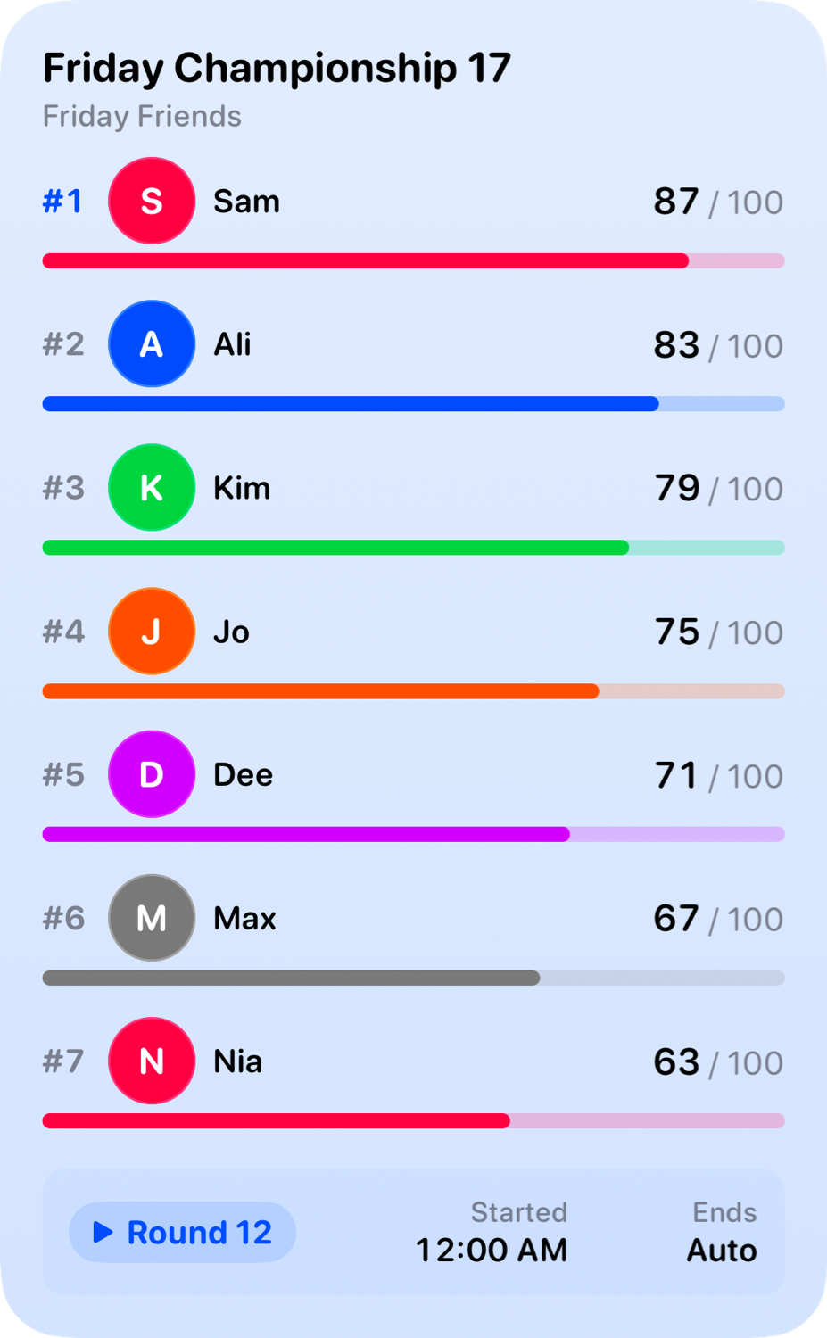 The Live Game widget from House Rules at Extra Large Portrait size in the Blue tint, light appearance.