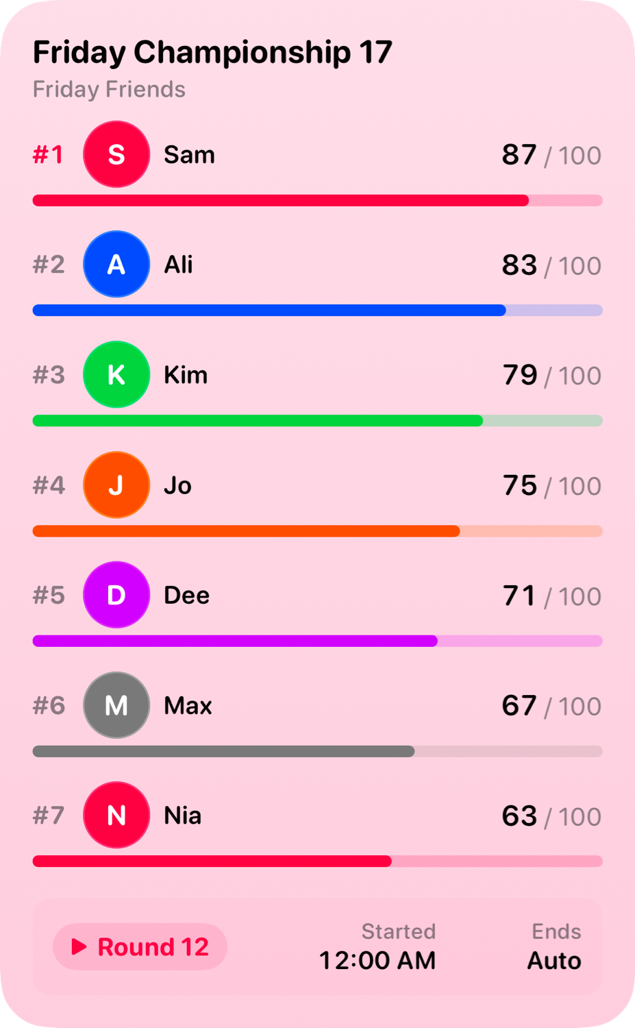 The Live Game widget from House Rules at Extra Large Portrait size in the Pink tint, light appearance.