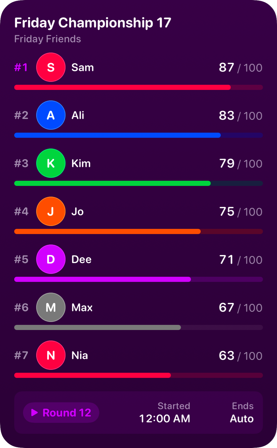 The Live Game widget from House Rules at Extra Large Portrait size in the Purple tint, dark appearance.