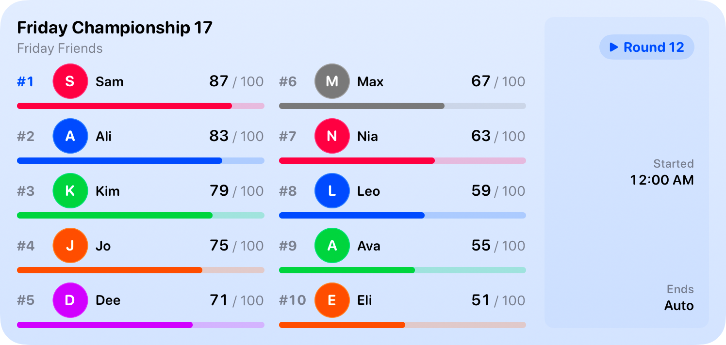 The Live Game widget from House Rules at Extra Large size in the Blue tint, light appearance.