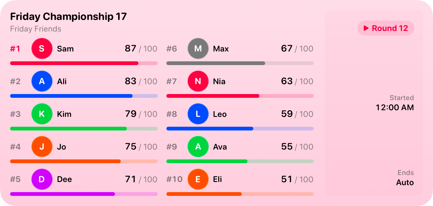 The Live Game widget from House Rules at Extra Large size in the Pink tint, light appearance.