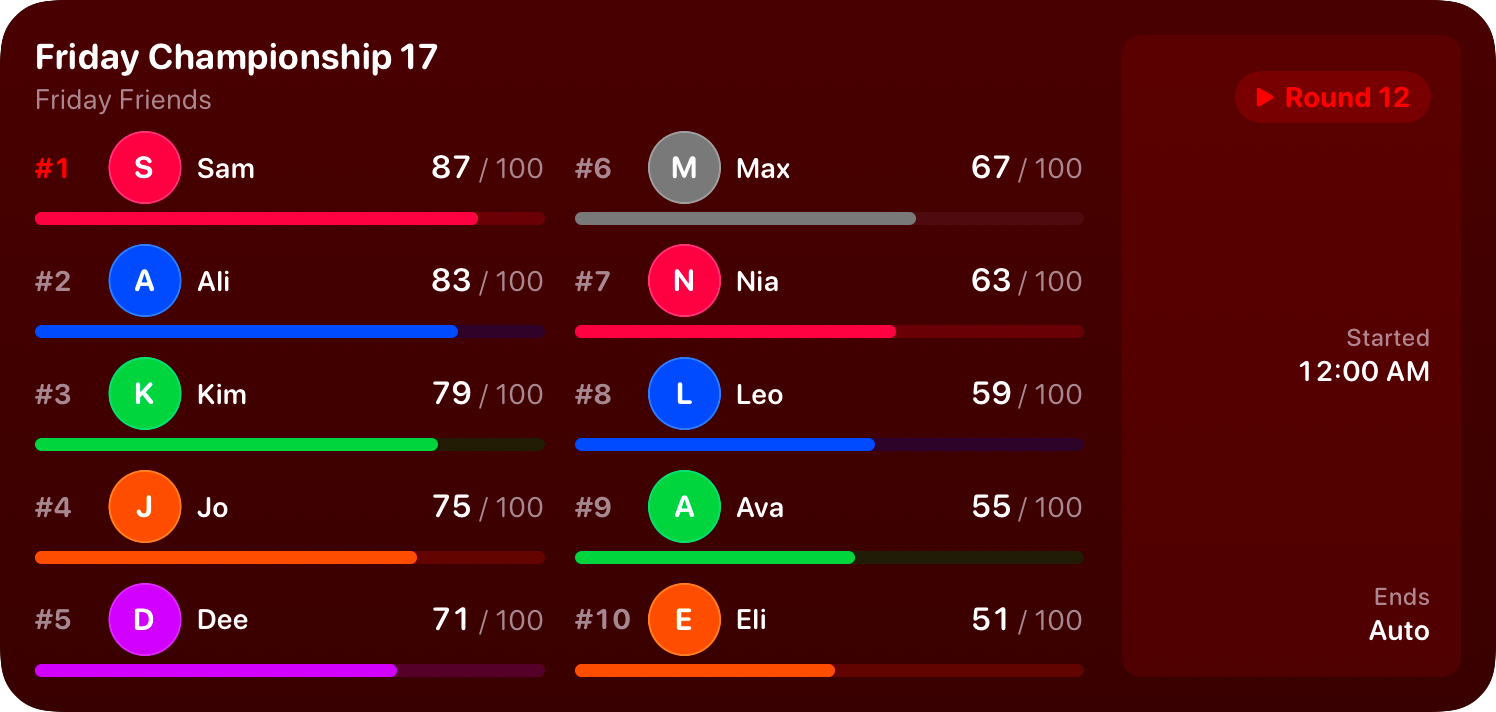 The Live Game widget from House Rules at Extra Large size in the Red tint, dark appearance.