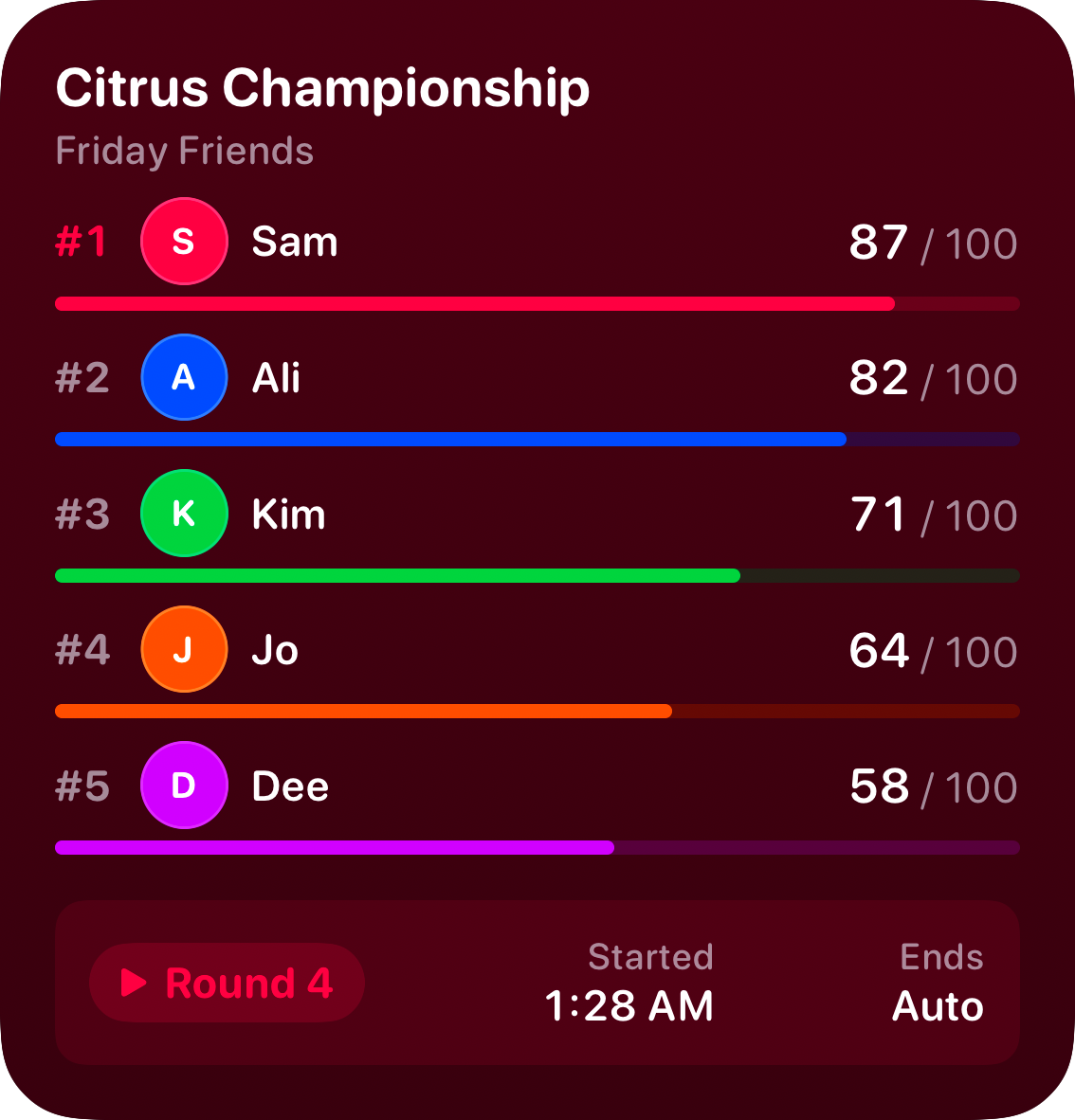 The Live Game widget from House Rules at Large size in the Pink tint, dark appearance.