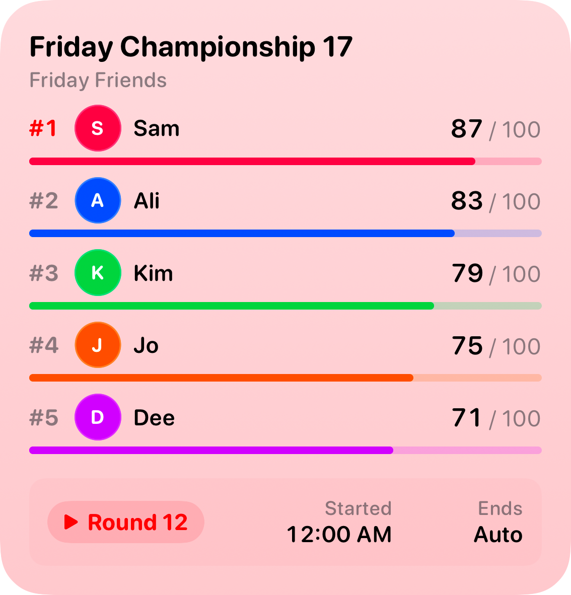 The Live Game widget from House Rules at Large size in the Red tint, light appearance.