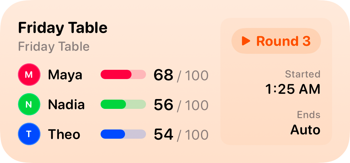 The Live Game widget from House Rules at Medium size in the Orange tint, light appearance.