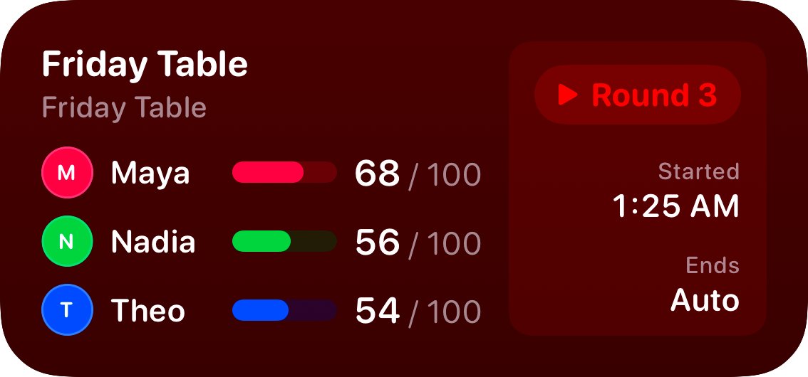 The Live Game widget from House Rules at Medium size in the Red tint, dark appearance.