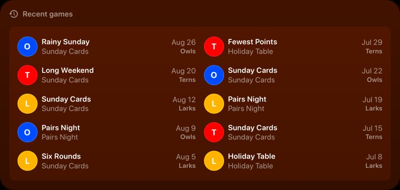 The Recent Games widget from House Rules at Extra Large size in the Orange tint, dark appearance.