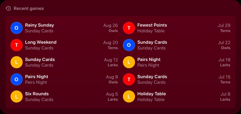 The Recent Games widget from House Rules at Extra Large size in the Pink tint, dark appearance.