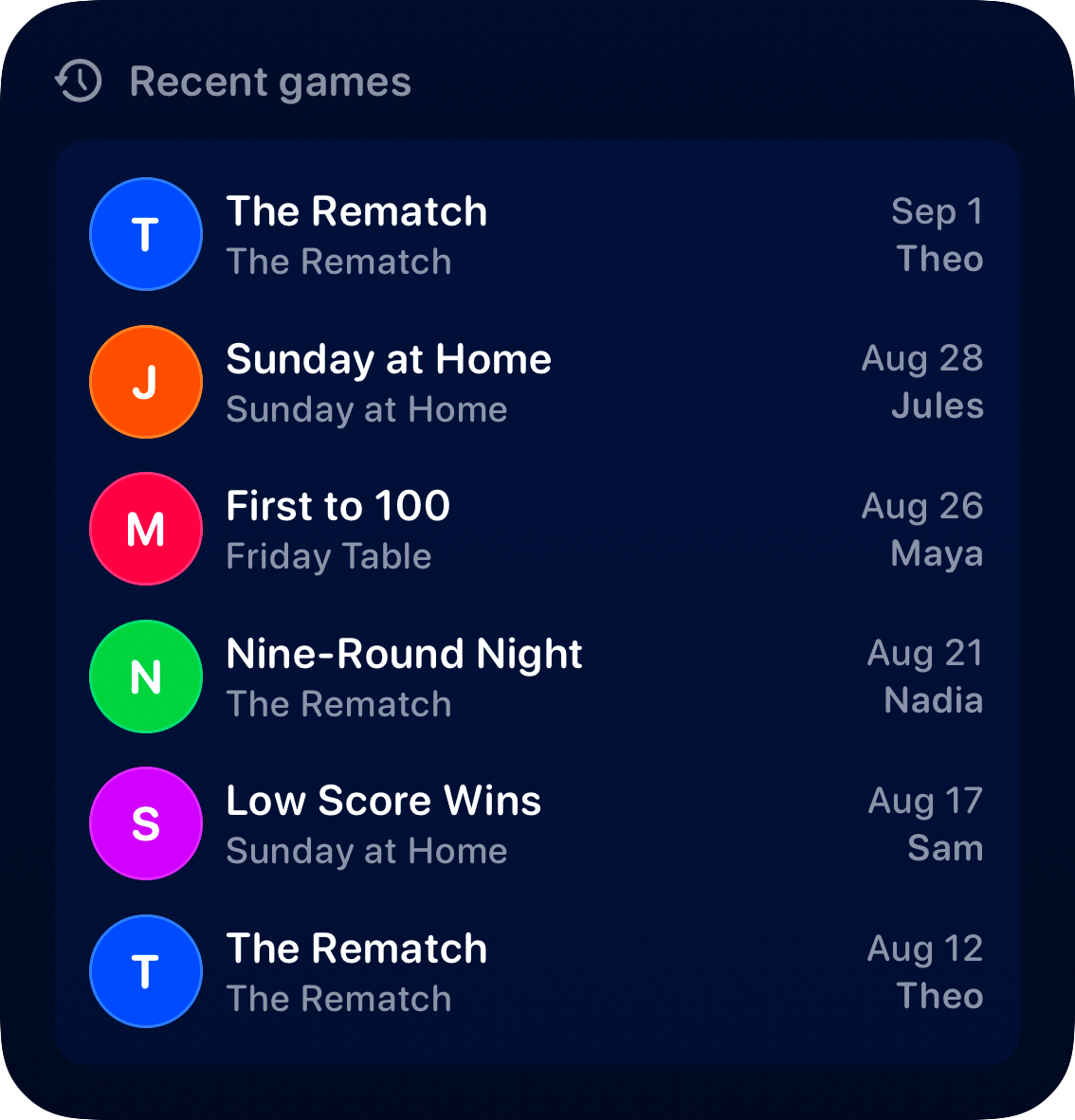The Recent Games widget from House Rules at Large size in the Blue tint, dark appearance.