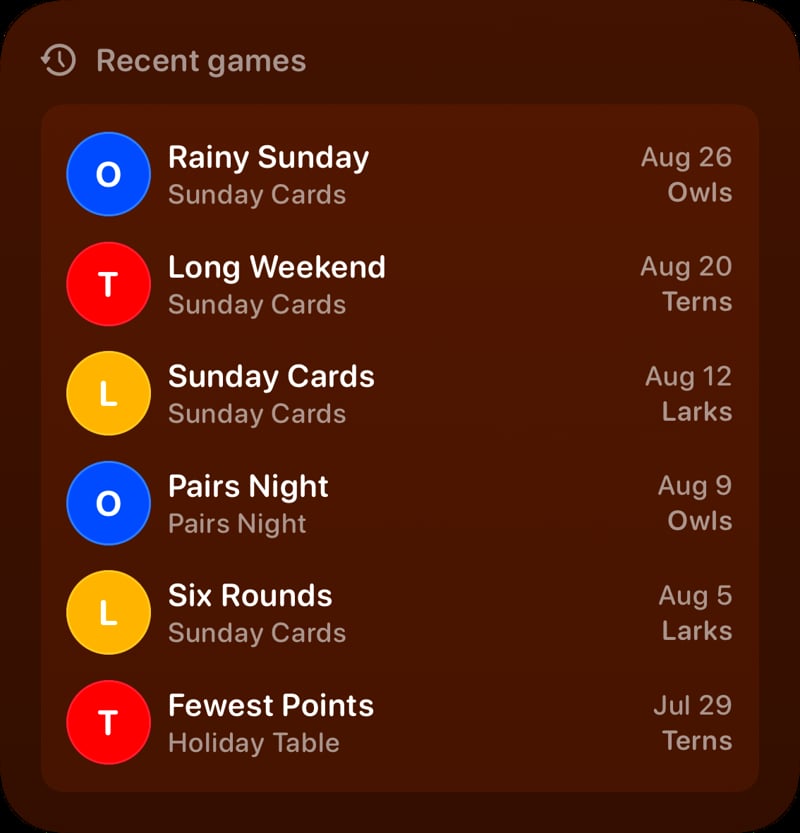 The Recent Games widget from House Rules at Large size in the Orange tint, dark appearance.