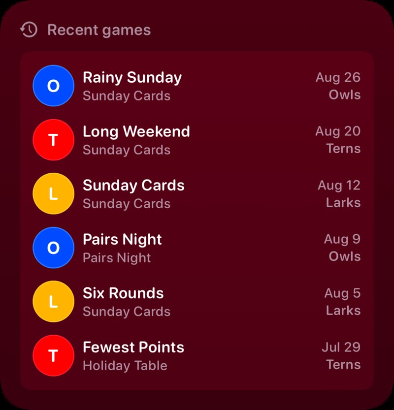 The Recent Games widget from House Rules at Large size in the Pink tint, dark appearance.