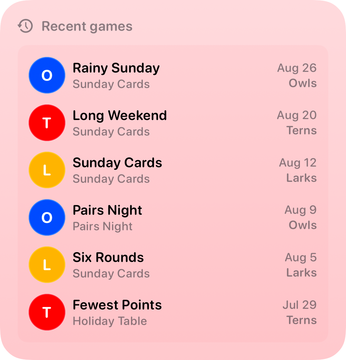 The Recent Games widget from House Rules at Large size in the Red tint, light appearance.