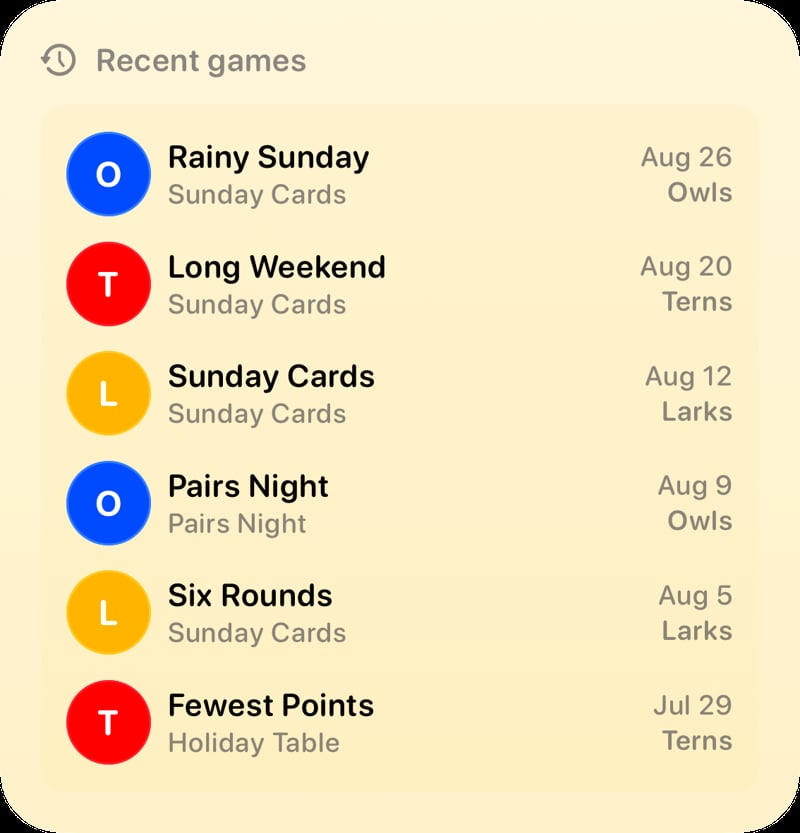 The Recent Games widget from House Rules at Large size in the Yellow tint, light appearance.