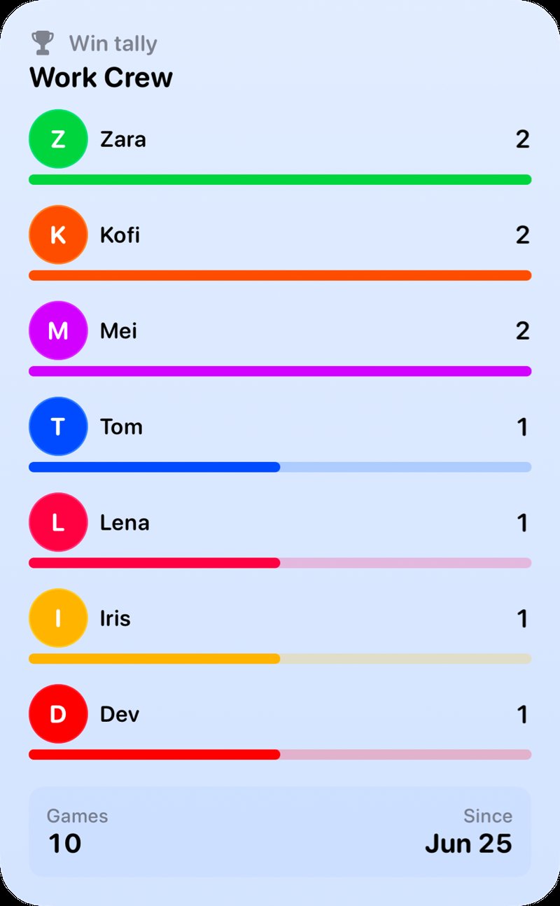 The Win Tally widget from House Rules at Extra Large Portrait size in the Blue tint, light appearance.