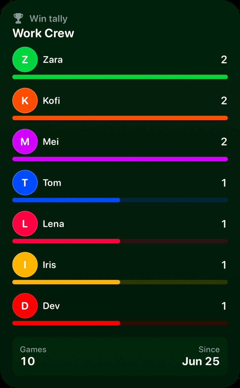 The Win Tally widget from House Rules at Extra Large Portrait size in the Green tint, dark appearance.