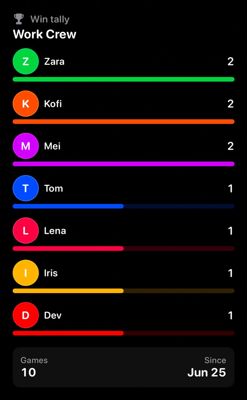 The Win Tally widget from House Rules at Extra Large Portrait size in the Grey tint, dark appearance.