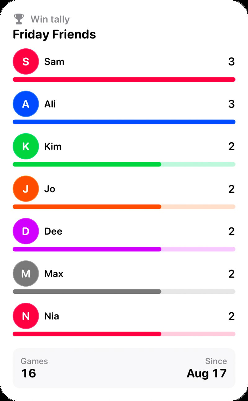 The Win Tally widget from House Rules at Extra Large Portrait size in the Grey tint, light appearance.