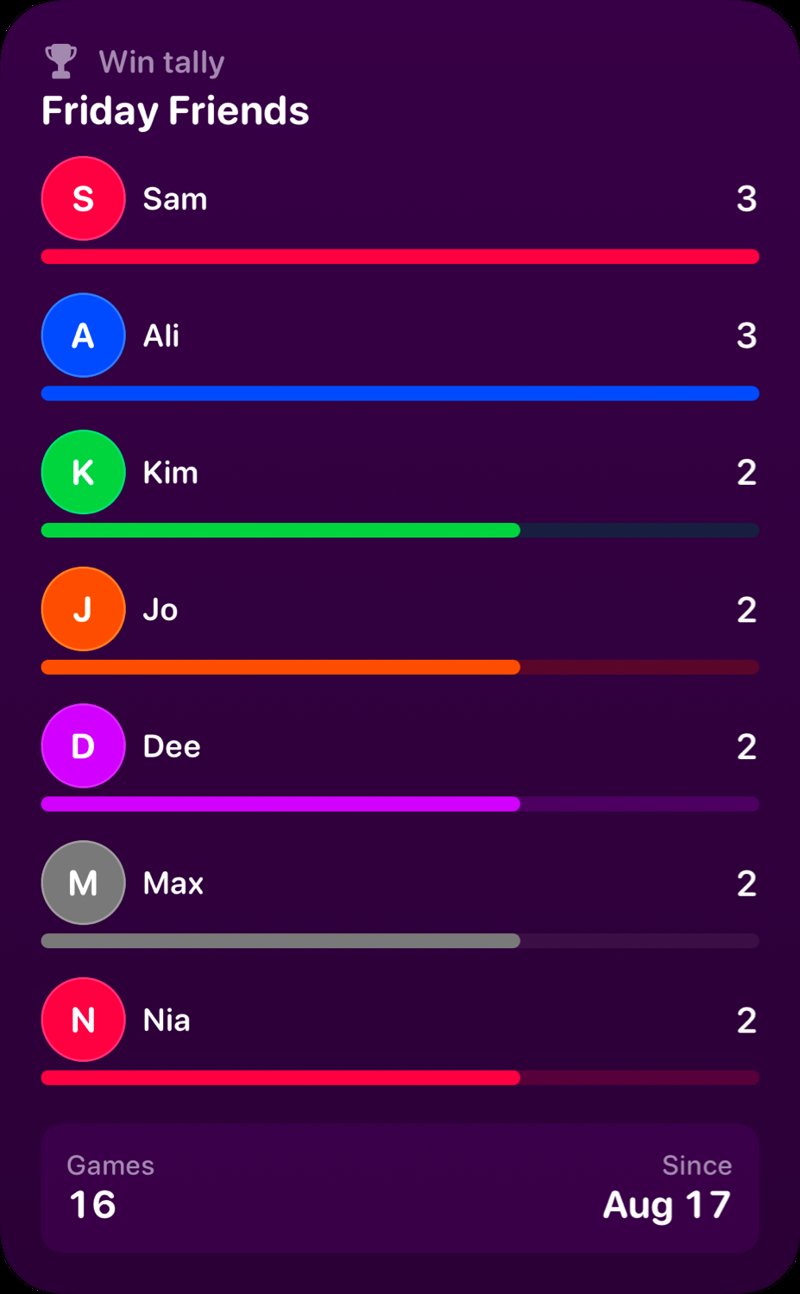 The Win Tally widget from House Rules at Extra Large Portrait size in the Purple tint, dark appearance.