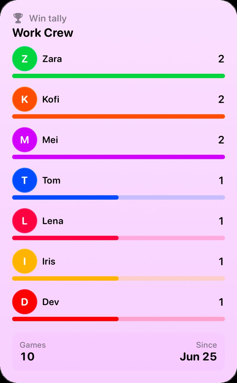 The Win Tally widget from House Rules at Extra Large Portrait size in the Purple tint, light appearance.