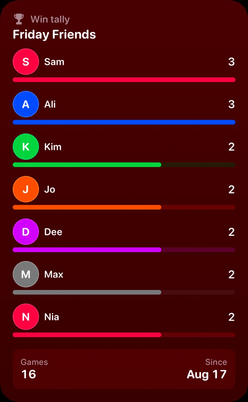 The Win Tally widget from House Rules at Extra Large Portrait size in the Red tint, dark appearance.