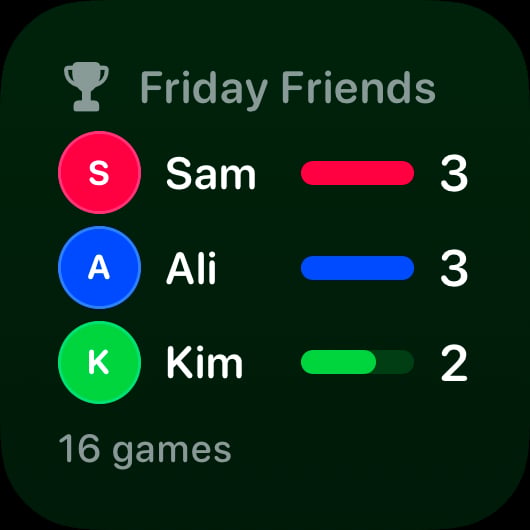 The Win Tally widget from House Rules at Small size in the Green tint, dark appearance.