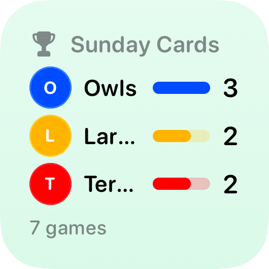 The Win Tally widget from House Rules at Small size in the Green tint, light appearance.