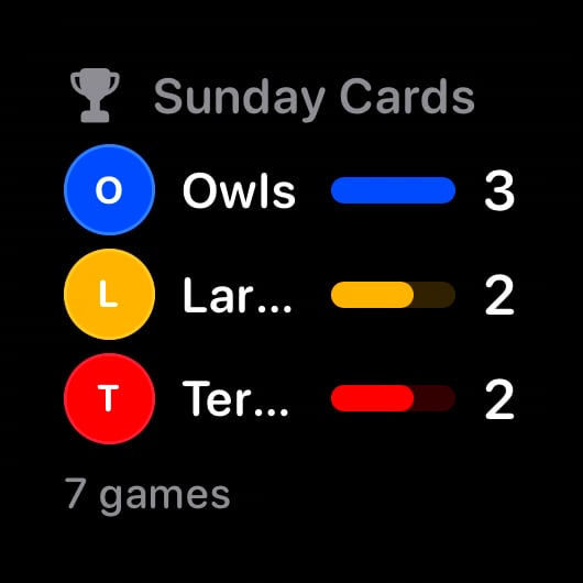 The Win Tally widget from House Rules at Small size in the Grey tint, dark appearance.