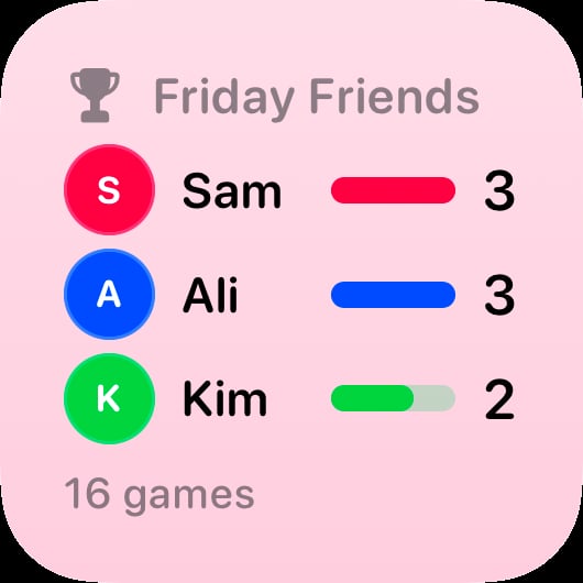 The Win Tally widget from House Rules at Small size in the Pink tint, light appearance.