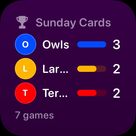 The Win Tally widget from House Rules at Small size in the Purple tint, dark appearance.