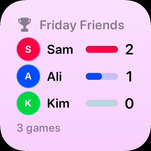 The Win Tally widget from House Rules at Small size in the Purple tint, light appearance.