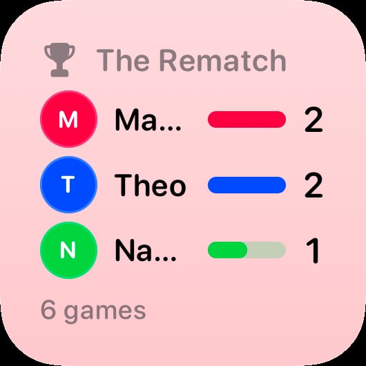 The Win Tally widget from House Rules at Small size in the Red tint, light appearance.