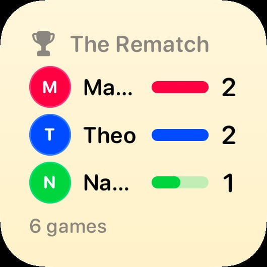 The Win Tally widget from House Rules at Small size in the Yellow tint, light appearance.