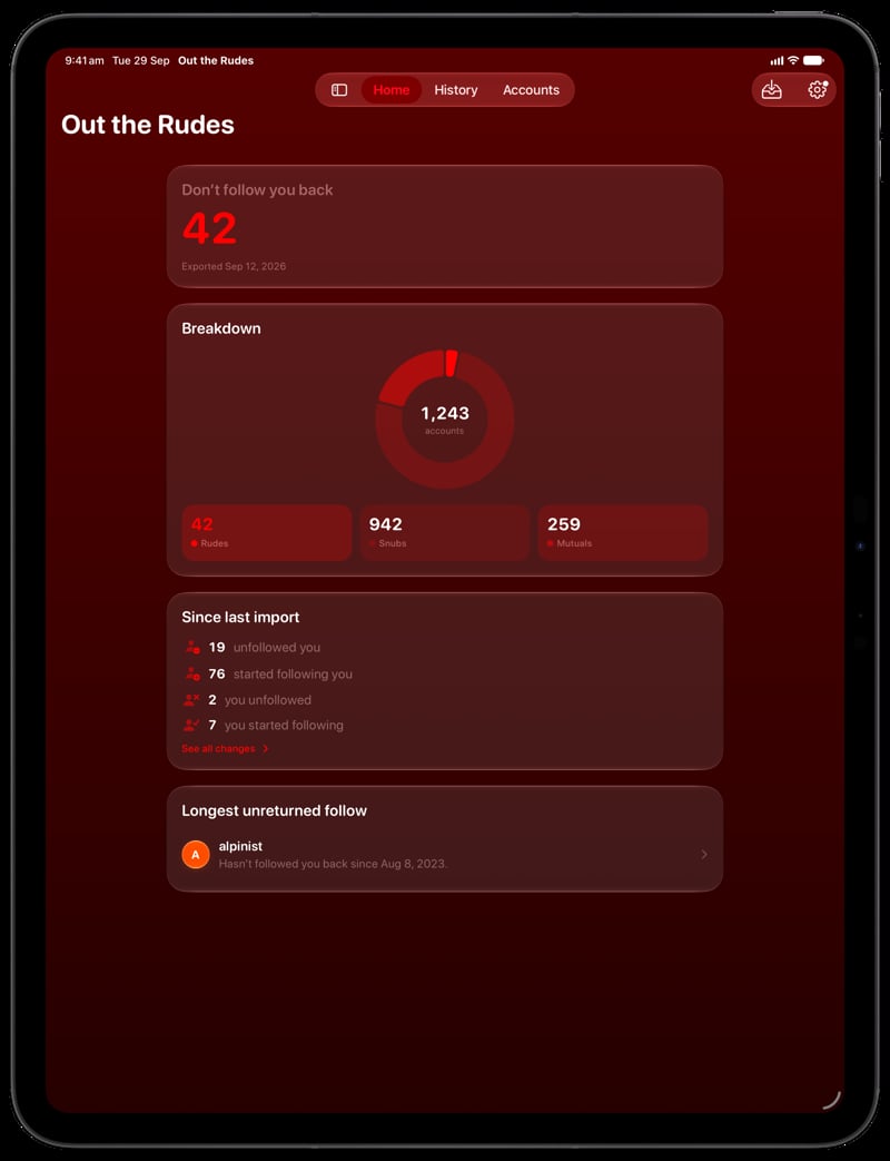 Out the Rudes on iPad Pro 13-inch showing Follows Back in the Red tint, dark appearance.