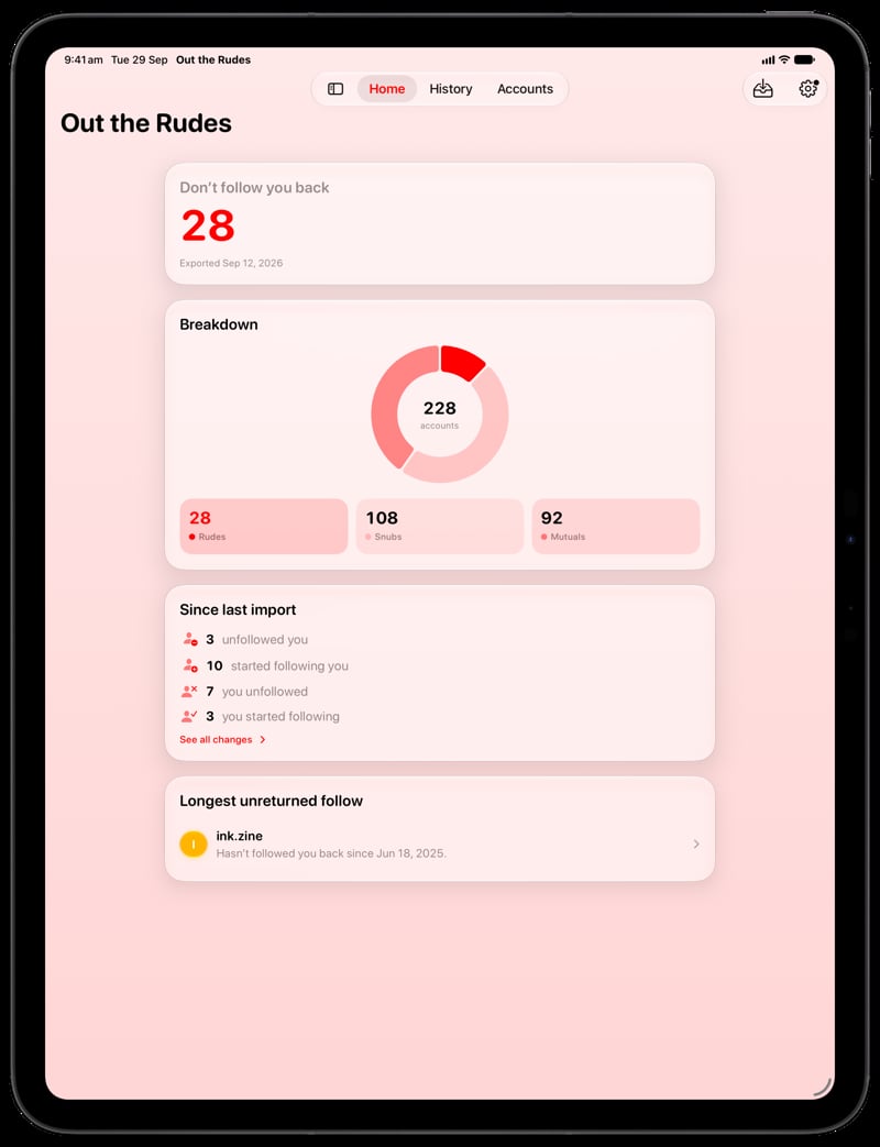 Out the Rudes on iPad Pro 13-inch showing Follows Back in the Red tint, light appearance.